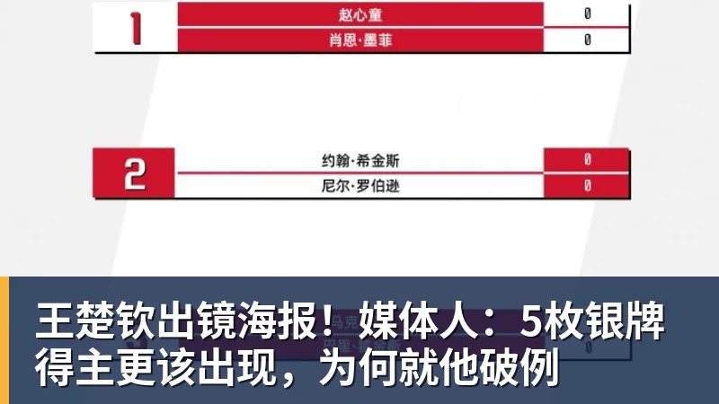 MKsports-科莫足球俱乐部入口王楚钦出镜海报！媒体人：5枚银牌得主更该出现，为何就他破例