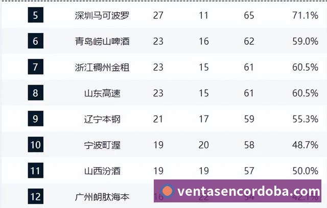 MKsports-科莫足球俱乐部入口APP 体育赛事宣传图